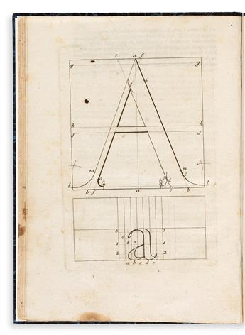 ASSENIO, D. FRANCISCO AND MEJORADA. Geometria de la Letra Romana Mayuscula y Minuscula… Madrid: Andres Ramirez, 1780.